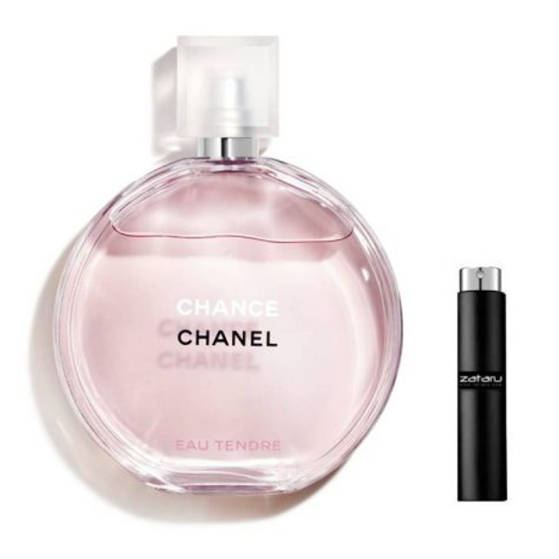 eau tendre chanel chance